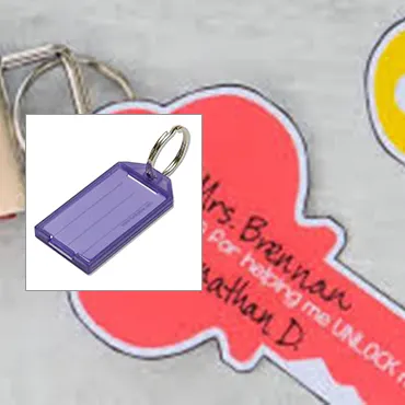 The Strength of Brand Recall with Key Tags