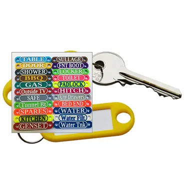 Why Choose Plastic Card ID
 for Your Screen-Printed Key Tags?