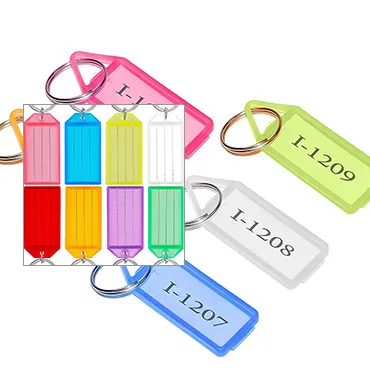 Components of an Effective Key Tag Promotion